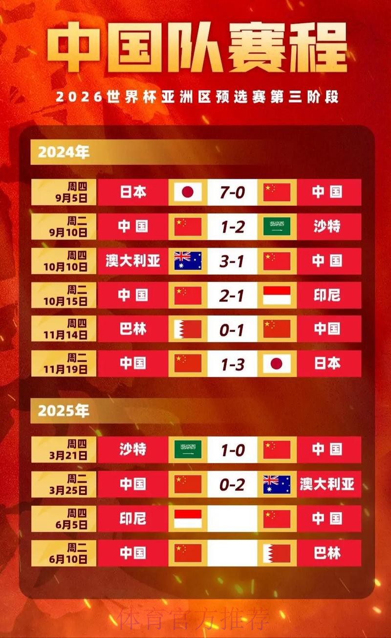 世界杯竞彩：深度剖析热门比赛的赔率变化