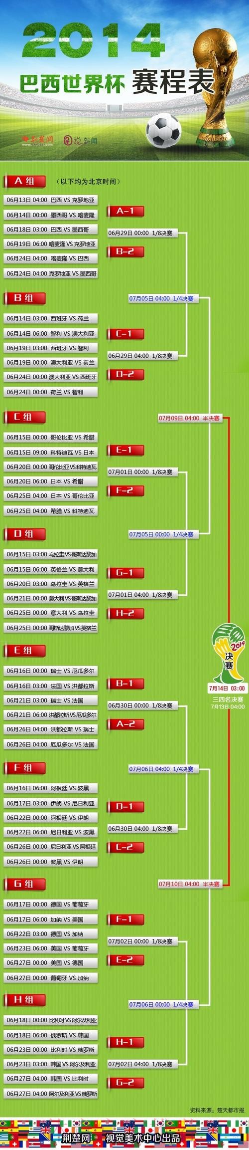 高清观看世界杯买球攻略